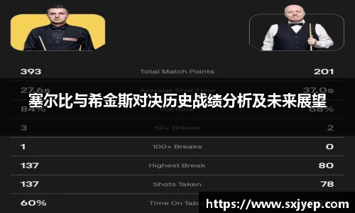 塞尔比与希金斯对决历史战绩分析及未来展望