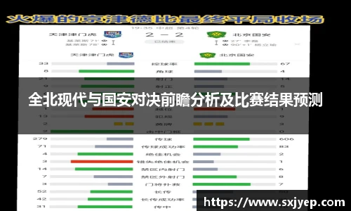 全北现代与国安对决前瞻分析及比赛结果预测