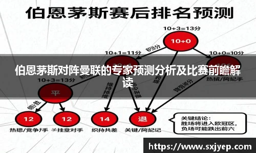 伯恩茅斯对阵曼联的专家预测分析及比赛前瞻解读
