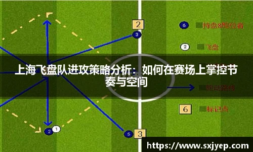 上海飞盘队进攻策略分析：如何在赛场上掌控节奏与空间