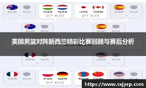 美国男篮对阵新西兰精彩比赛回顾与赛后分析